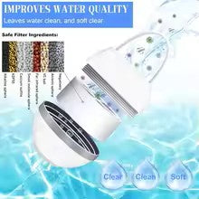 Premium Bathtub Water Filter