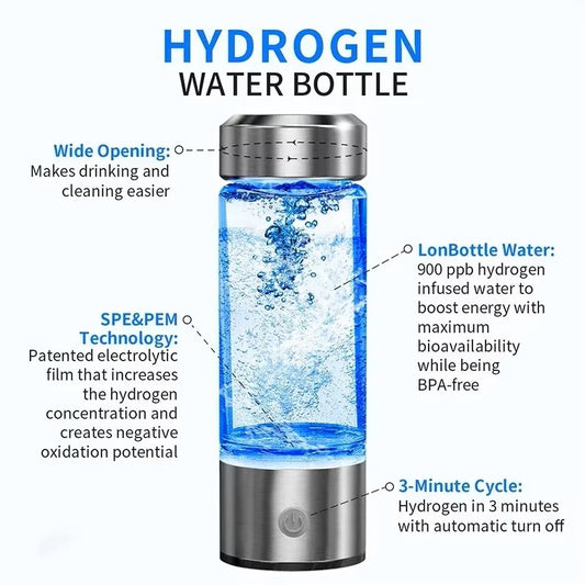 Portable Alkaline Hydrogen Water Bottle with SPE PEM Technology